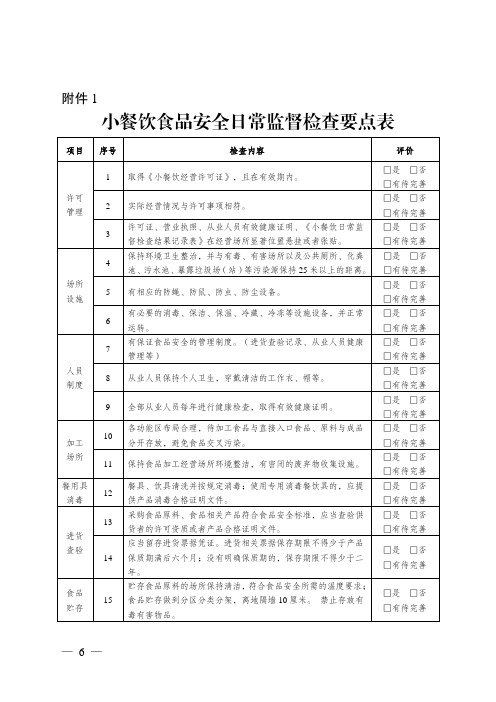 小餐饮食品安全日常监督检查要点表、日常监督检查结果、食品摊贩食品安全日常监督检查记录表