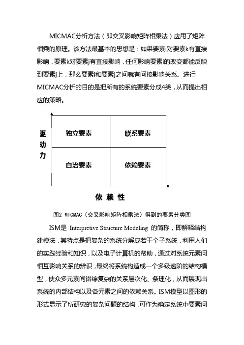 解释结构建模法与交叉影响矩阵相乘法