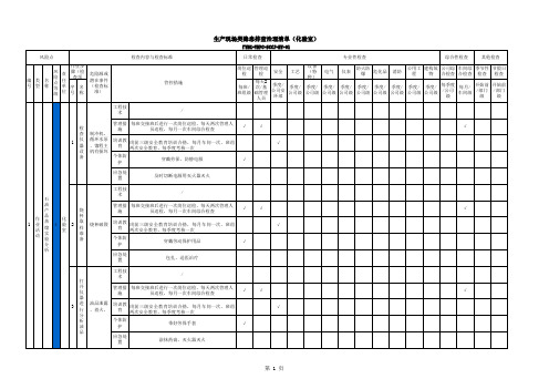 2.化验室现场管理类隐患排查治理清单(作业活动)