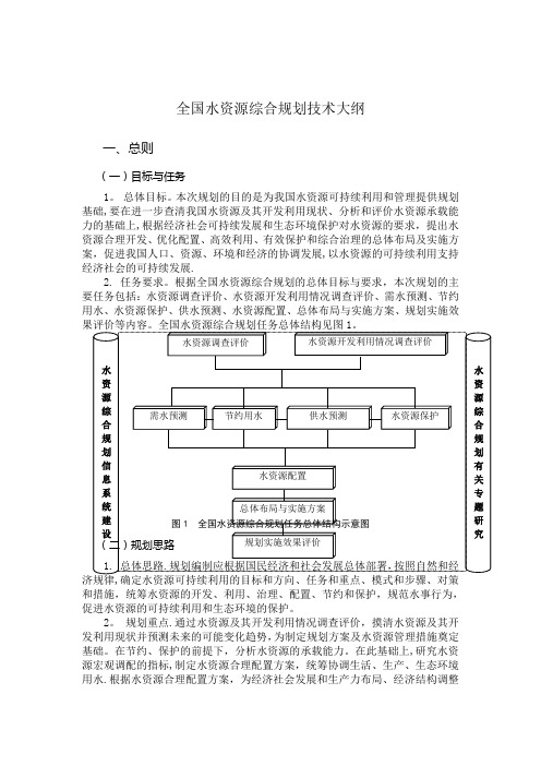 全国水资源综合规划技术大纲