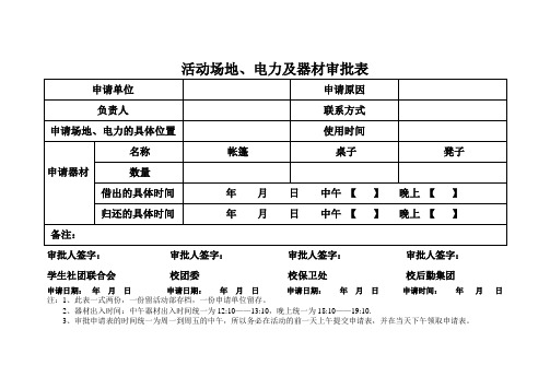 社团活动场地、电力及设备审批表(长沙理工大学5月20日前最新)