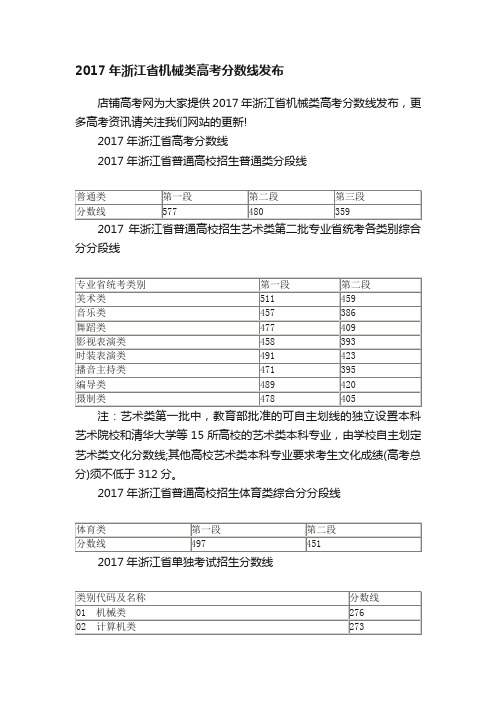 2017年浙江省机械类高考分数线发布