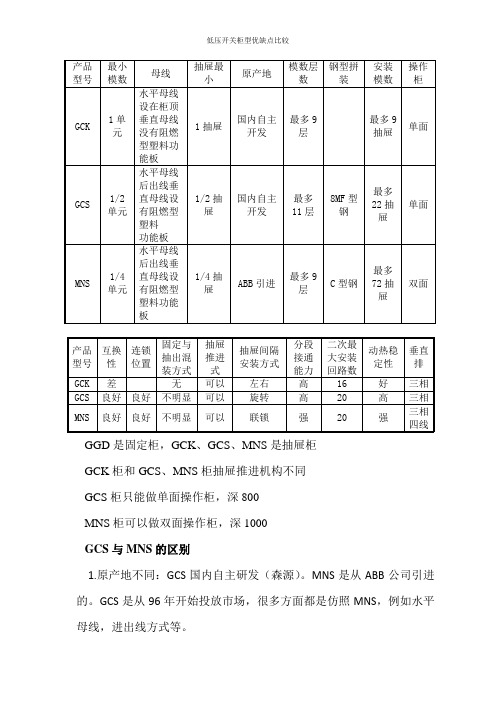 低压开关柜型优缺点比较