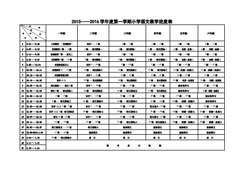 2015-2016学年度第一学期小学语文教学进度