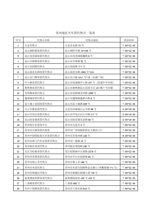 苏州地区火车票代售点扩充到60个