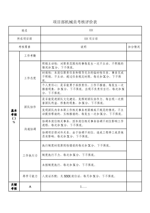 主要管理人员考核-机械员(1)