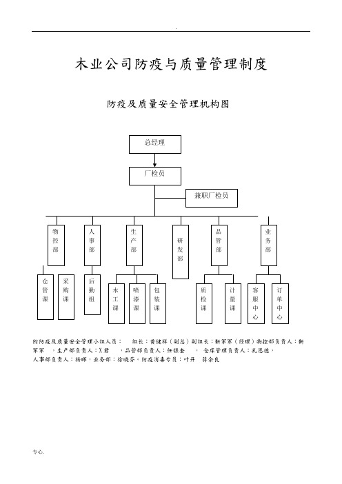 木业公司防疫与质量管理制度