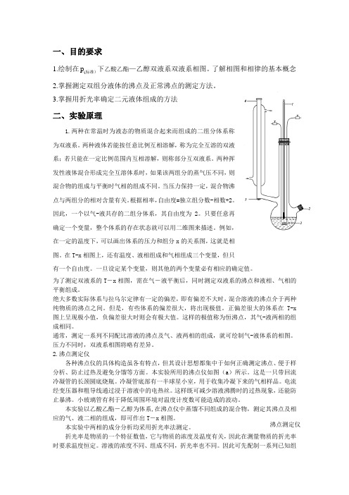 双液系的气—液平衡相图