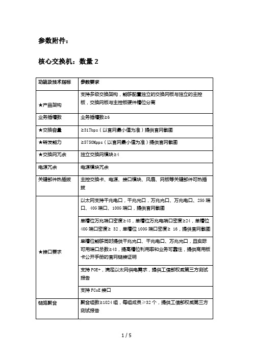 核心交换机功能及技术指标参数要求