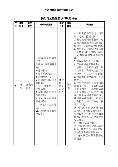 江西省工贸企业安标化09重大危险源监控查05供配电危险源辨识与风险评估