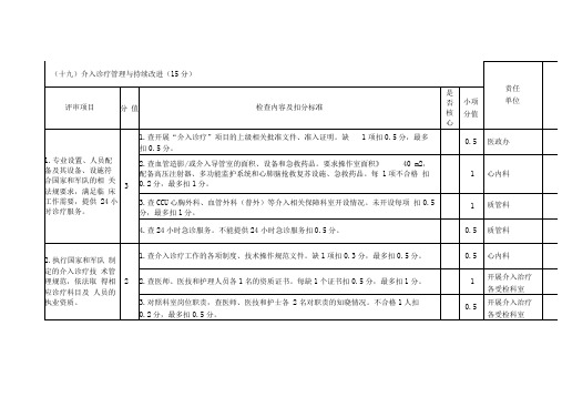 三甲介入诊疗管理与持续改进)