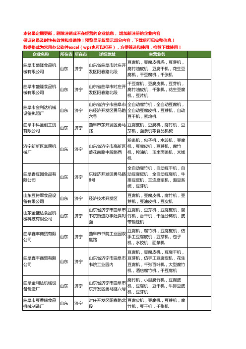 新版山东省济宁豆芽机工商企业公司商家名录名单联系方式大全40家