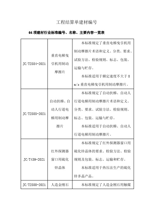 工程结算单建材编号