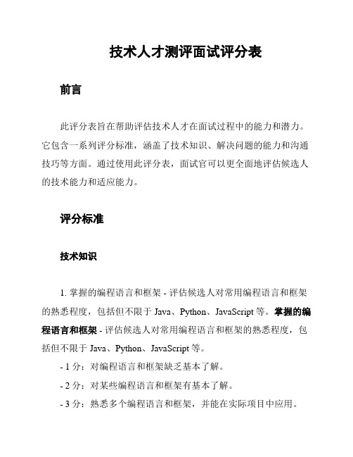 技术人才测评面试评分表