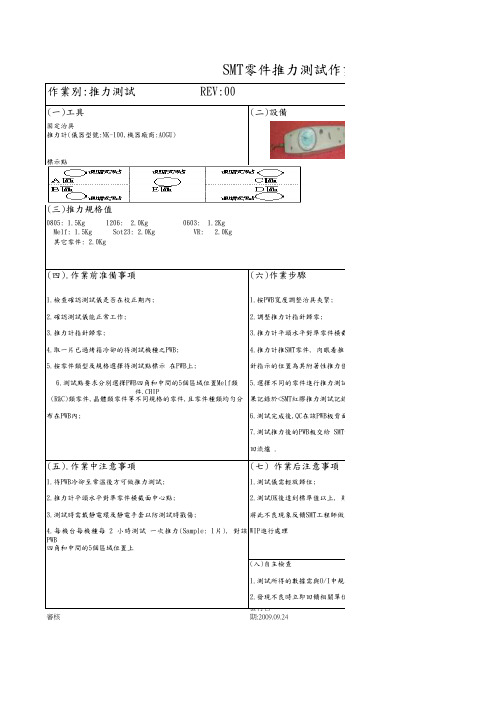 推力计作业指导书