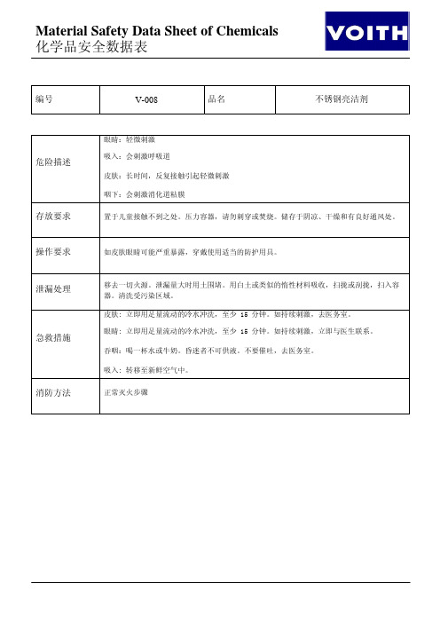 MSDS-V-不锈钢亮洁剂