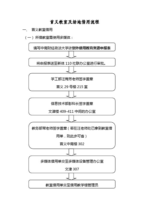 final首义教室及场地借用流程