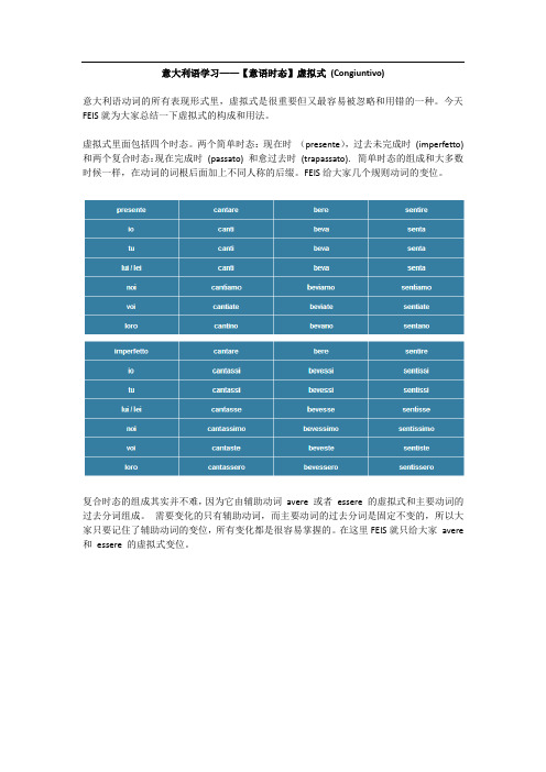 意大利语学习——意语时态虚拟式 (Congiuntivo)