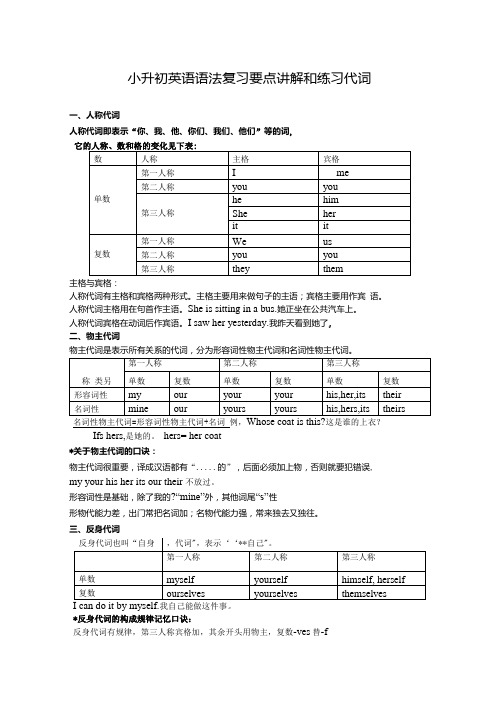 小升初英语语法复习要点讲解和练习代词及习题.docx