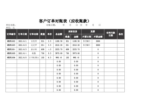 客户订单对账表(应收账款)Excel模板