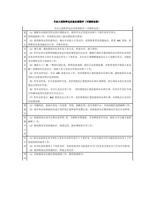 车站大面积停电应急处理程序(可维持运营)