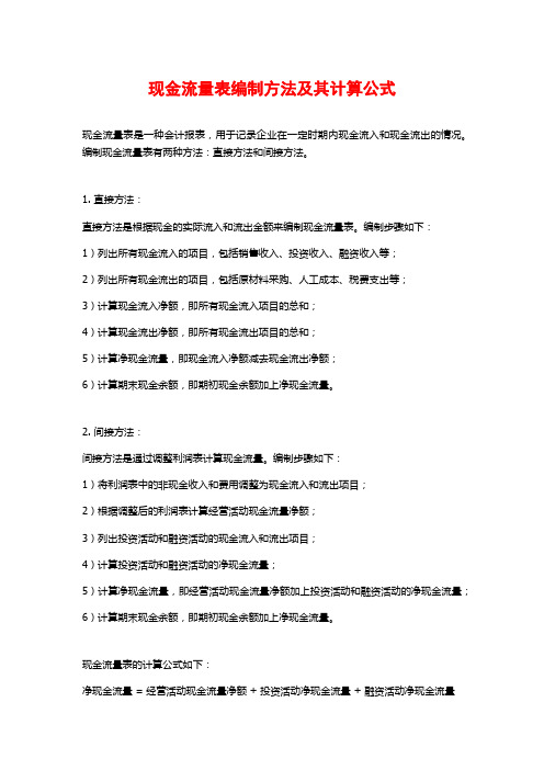 现金流量表编制方法及其计算公式