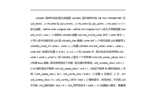 lcd1602程序流程图