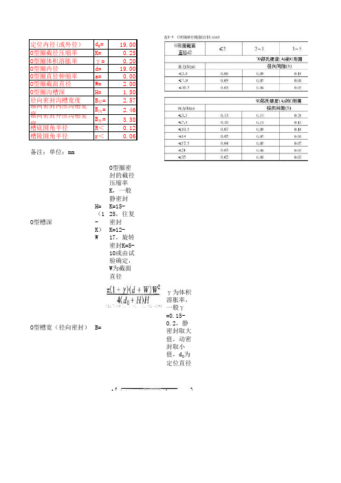 O型圈密封槽设计自动计算公式