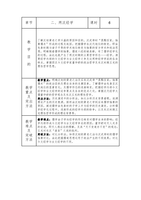 中国哲学史教案第2章两汉经学.