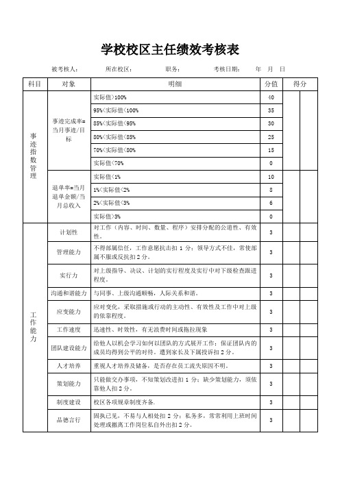 学校校区主任绩效考核表