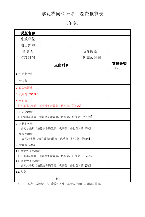 学院横向科研项目经费预算表