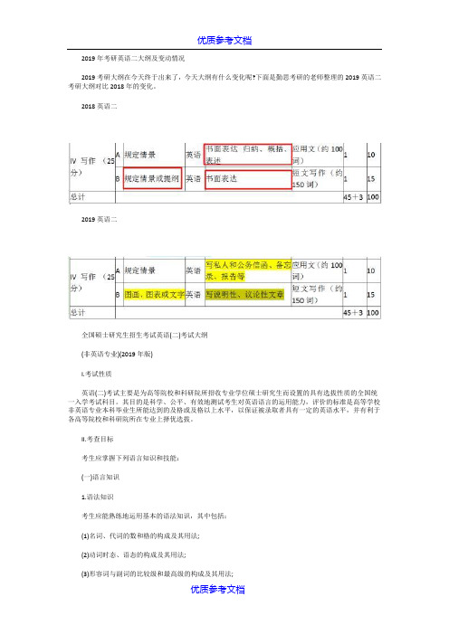 [实用参考]2019考研英语二大纲完整版和2018年变动对比