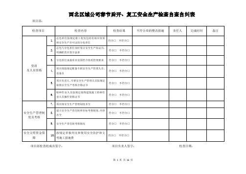 春节后工程项目开、复工安全生产检查自查自纠表