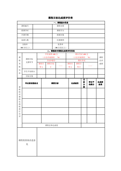 课程目标达成度评价表