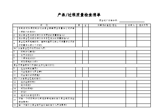 产品过程质量检查清单-APQP清单