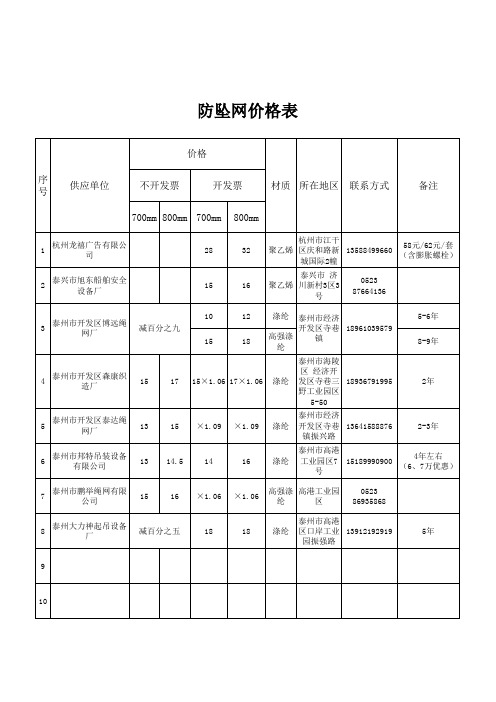 防坠网价格表