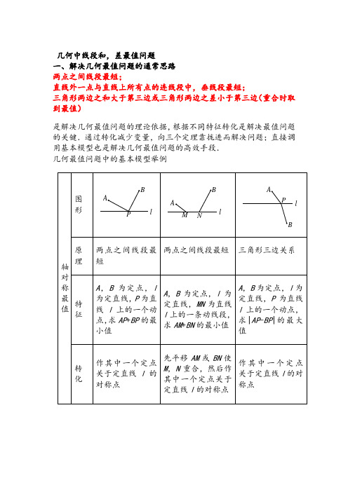 经典几何中线段和差最值(含答案)(2)