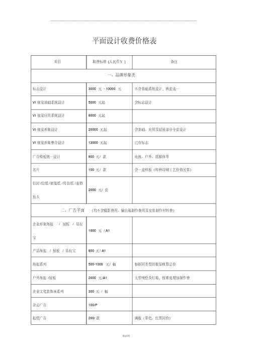 最完整平面设计费价目表