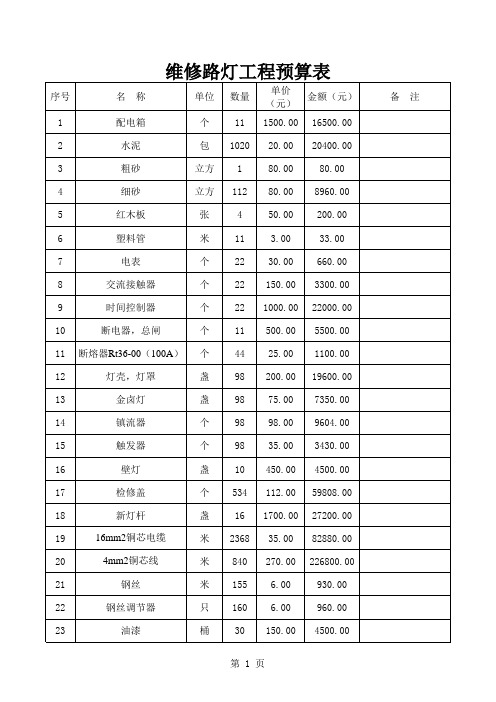 维修路灯工程预算表