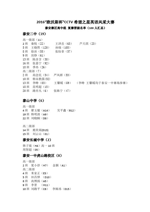 2016希望之星高中组复赛名单修正版