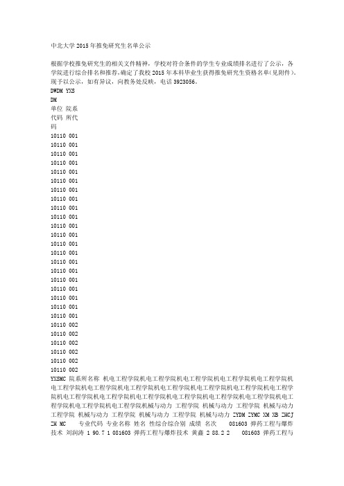 中北大学2015年推免研究生名单公示