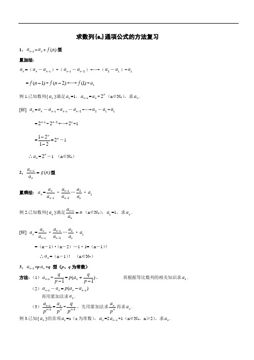 数列裂项相消法