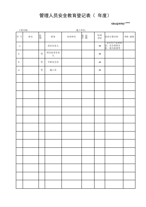 管理人员安全教育登记表