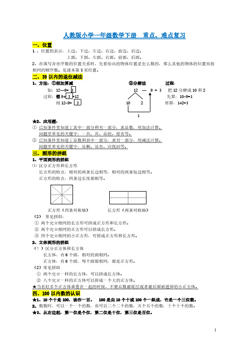 Removed_人教版小学一年级数学下册_知识点_重难点_题目类型_归纳总结 (1)4