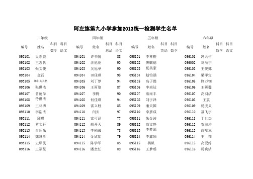 第九小学登分表