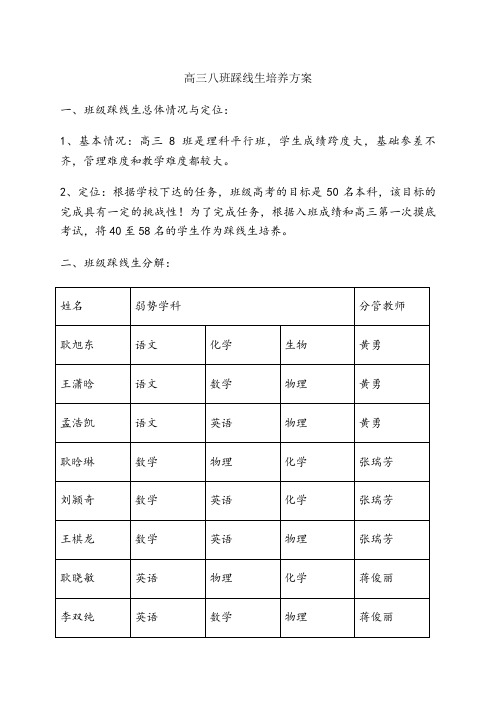 三八班踩线生培养方案