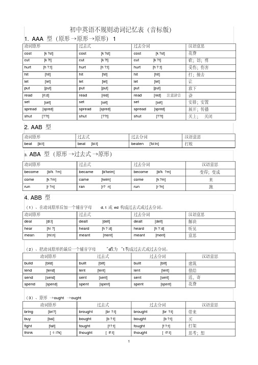 初中英语不规则动词表(音标版)