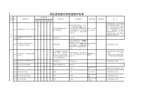 高压变频器日常检查维护标准