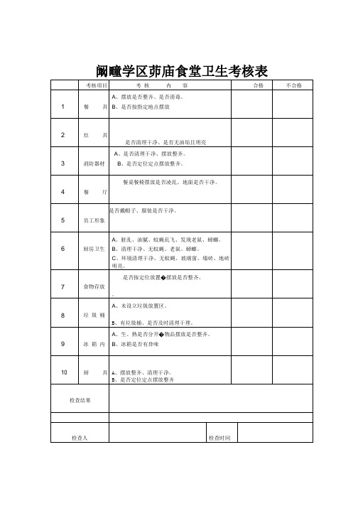 (最新)食堂卫生检查表