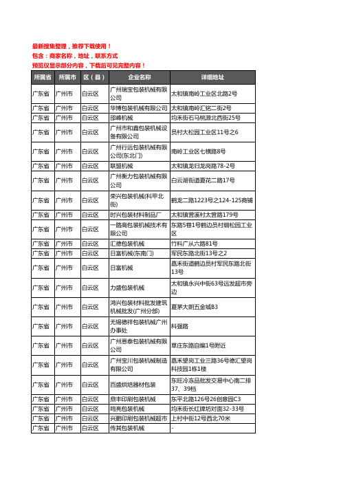 新版广东省广州市白云区模具包装机械企业公司商家户名录单联系方式地址大全54家